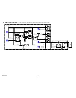 Предварительный просмотр 47 страницы Sony a350 Service Manual