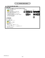 Предварительный просмотр 74 страницы Sony a350 Service Manual