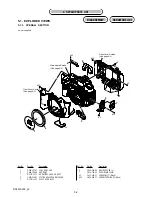 Предварительный просмотр 89 страницы Sony a350 Service Manual