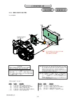 Предварительный просмотр 92 страницы Sony a350 Service Manual