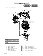 Предварительный просмотр 95 страницы Sony a350 Service Manual