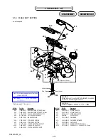 Предварительный просмотр 97 страницы Sony a350 Service Manual