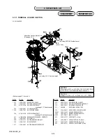 Предварительный просмотр 99 страницы Sony a350 Service Manual