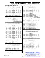 Предварительный просмотр 104 страницы Sony a350 Service Manual