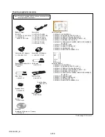 Предварительный просмотр 106 страницы Sony a350 Service Manual