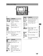 Предварительный просмотр 107 страницы Sony A390L2LENSKIT Instruction Manual