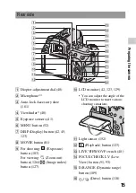 Preview for 15 page of Sony a560 Instruction Manual