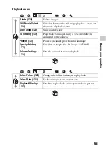 Preview for 55 page of Sony a560 Instruction Manual