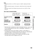 Preview for 121 page of Sony a560 Instruction Manual