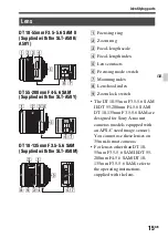 Предварительный просмотр 15 страницы Sony a58 Instruction & Operation Manual