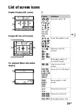 Предварительный просмотр 39 страницы Sony a58 Instruction & Operation Manual