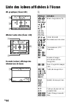 Предварительный просмотр 98 страницы Sony a58 Instruction & Operation Manual