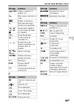 Предварительный просмотр 99 страницы Sony a58 Instruction & Operation Manual