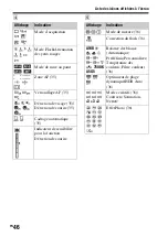 Предварительный просмотр 100 страницы Sony a58 Instruction & Operation Manual