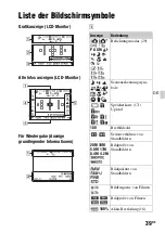 Предварительный просмотр 153 страницы Sony a58 Instruction & Operation Manual