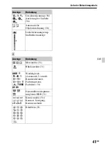 Предварительный просмотр 155 страницы Sony a58 Instruction & Operation Manual