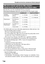 Предварительный просмотр 158 страницы Sony a58 Instruction & Operation Manual