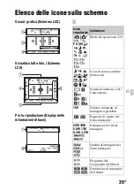 Предварительный просмотр 261 страницы Sony a58 Instruction & Operation Manual