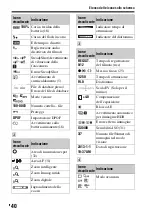 Предварительный просмотр 262 страницы Sony a58 Instruction & Operation Manual