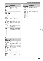 Предварительный просмотр 263 страницы Sony a58 Instruction & Operation Manual