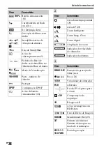 Предварительный просмотр 314 страницы Sony a58 Instruction & Operation Manual