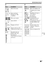 Предварительный просмотр 315 страницы Sony a58 Instruction & Operation Manual