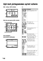 Предварительный просмотр 368 страницы Sony a58 Instruction & Operation Manual