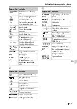 Предварительный просмотр 369 страницы Sony a58 Instruction & Operation Manual