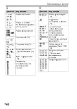 Предварительный просмотр 490 страницы Sony a58 Instruction & Operation Manual