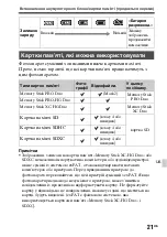 Предварительный просмотр 527 страницы Sony a58 Instruction & Operation Manual