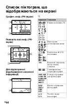 Предварительный просмотр 550 страницы Sony a58 Instruction & Operation Manual