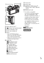 Предварительный просмотр 11 страницы Sony A6000 Instruction Manual