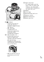 Предварительный просмотр 13 страницы Sony A6000 Instruction Manual