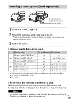 Preview for 19 page of Sony A6000 Instruction Manual