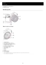 Предварительный просмотр 20 страницы Sony A6100 Help Manual