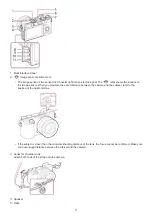 Предварительный просмотр 21 страницы Sony A6100 Help Manual