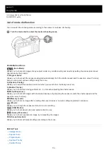 Предварительный просмотр 136 страницы Sony A6100 Help Manual