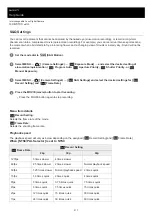 Предварительный просмотр 217 страницы Sony A6100 Help Manual