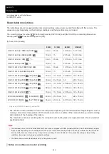 Предварительный просмотр 566 страницы Sony A6100 Help Manual