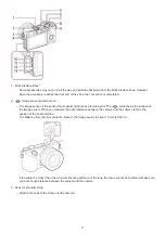 Предварительный просмотр 21 страницы Sony A6500 Help Manual