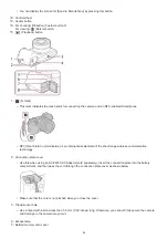 Предварительный просмотр 24 страницы Sony A6500 Help Manual