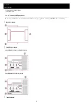 Предварительный просмотр 35 страницы Sony A6500 Help Manual