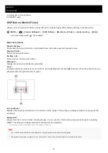 Предварительный просмотр 46 страницы Sony a6600 Help Manual