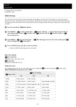 Предварительный просмотр 222 страницы Sony a6600 Help Manual