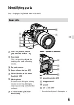 Предварительный просмотр 9 страницы Sony a7 III Instruction Manual