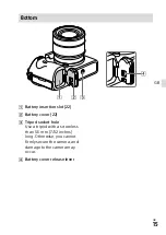 Предварительный просмотр 15 страницы Sony a7 III Instruction Manual