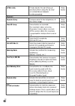 Предварительный просмотр 60 страницы Sony a7 III Instruction Manual