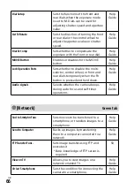 Предварительный просмотр 66 страницы Sony a7 III Instruction Manual