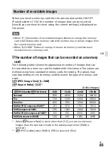 Предварительный просмотр 83 страницы Sony a7 III Instruction Manual