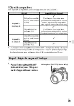 Предварительный просмотр 119 страницы Sony a7 III Instruction Manual